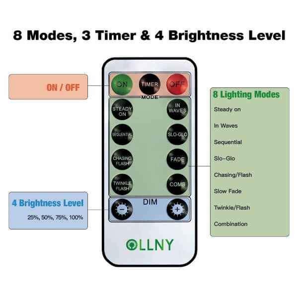 OLLNY 180 LED Clear String Purple Lights with Remote - Perfect for Halloween Decorating!